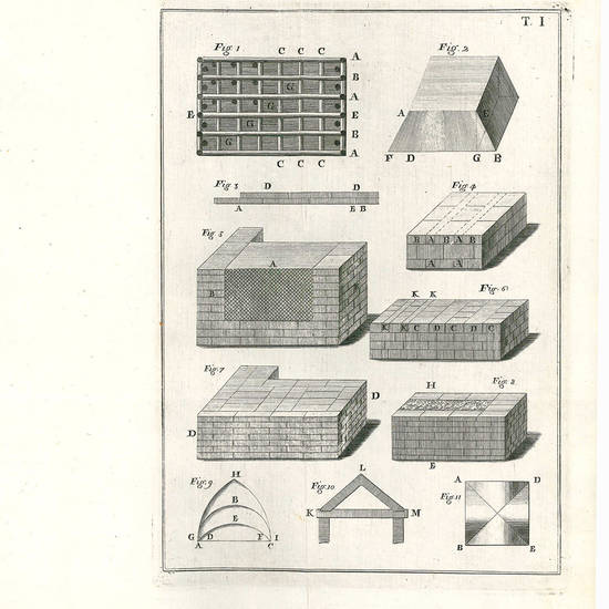 Elementi di architettura civile del padre Federico Sanvitali della Compagnia di Gesù. Opera postuma