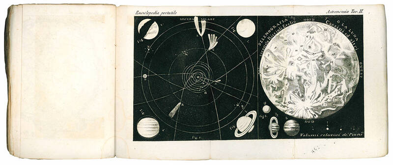 Compendio di astronomia o sia esposizione della natura e dei movimenti dei corpi celesti. Preceduto da una introduzione storica, seguito da una biografia de' più celebri astronomi, da una bibliografia e da un vocabolario astronomico.