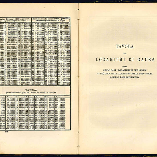 Manuale logaritmico-trigonometrico. Tredicesima edizione stereotipa. Quinta della versione italiana.