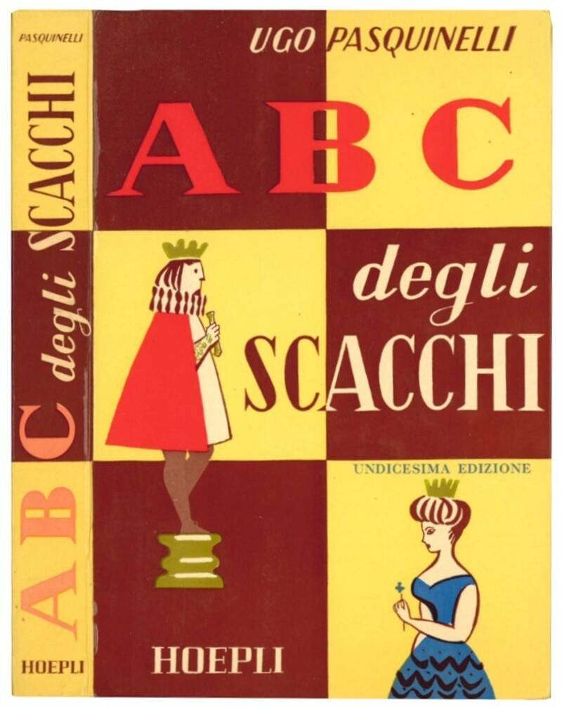 Abc del gioco degli scacchi.