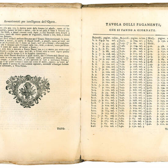 Il computista pagato di Lattantio Agucchia aritmetico, e cittadino bolognese per trovare in un subbito il conto fatto di qualunque sorta di pagamento, che si faccia, cosi à giorni, come a mesi, ed anno ... Edizione novissima diligentemente corretta.