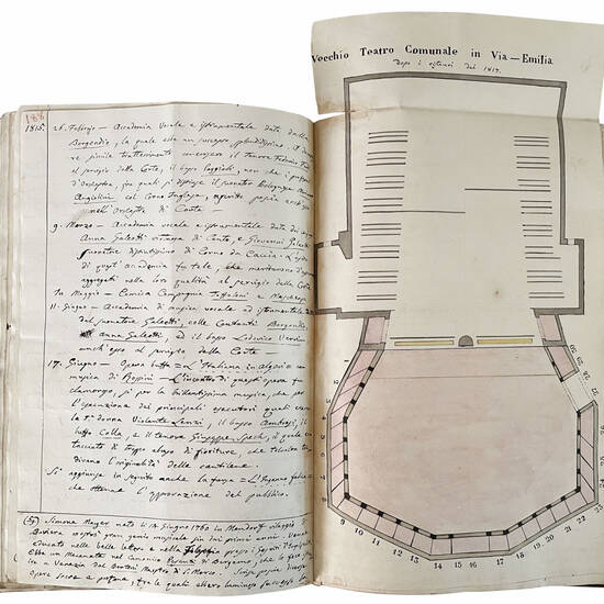 Memorie storico-cronologiche dei Teatri di Modena di Alessandro Gandini. Parte prima [-seconda]. 1866. Manoscritto autografo su carta. [Modena, ca. 1866-1871]