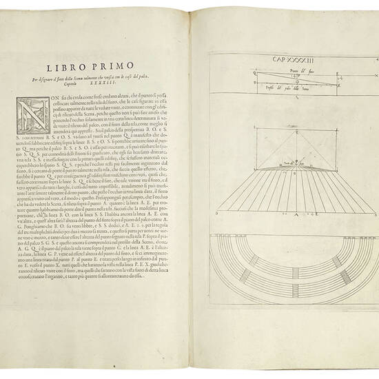 La pratica di prospettiva del cavaliere Lorenzo Sirigatti al Ser.mo Ferdinando Medici Granduca di Toscana