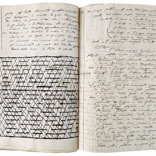 Memorie storico-cronologiche dei Teatri di Modena di Alessandro Gandini. Parte prima [-seconda]. 1866. Manoscritto autografo su carta. [Modena, ca. 1866-1871]