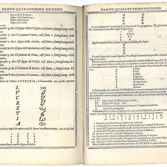 Bellezze del Furioso di M. Lodovico Ariosto; scielte da Oratio Toscanella: con gli argomenti, et allegorie de i canti: con l’Allegorie de i nomi proprii principali dell’opera: et co i luochi communi dell’autore, per ordine di alfabeto; del medesimo