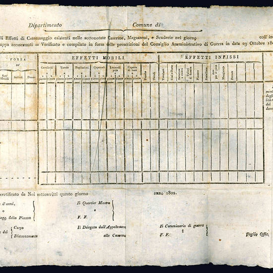 Foglio officiale della Repubblica Italiana.