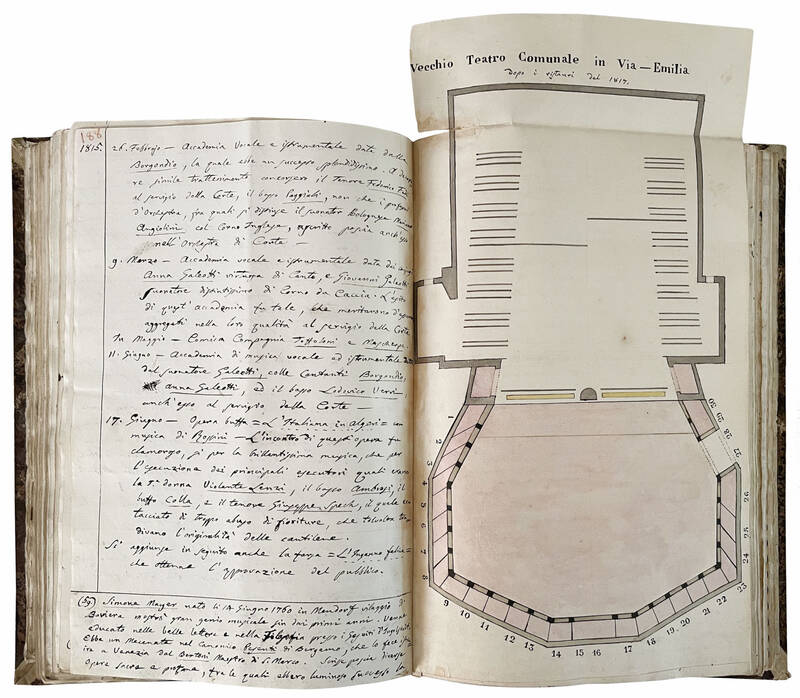 Memorie storico-cronologiche dei Teatri di Modena di Alessandro Gandini. Parte prima [-seconda]. 1866. Manoscritto autografo su carta. [Modena, ca. 1866-1871]