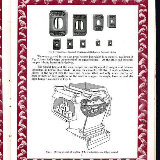 Richardson automatic weighing machinery.