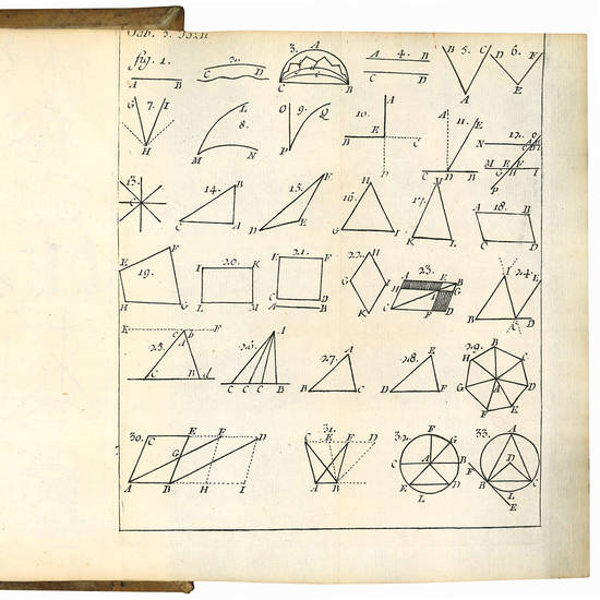 Institutiones philosophicae ad faciliorem veterum, ac recentiorum philosophorum lectionem comparatae opera, & studio V. CL. Edmundi Purchotii senonensis, in consultissima juris utriusque facultate licentiati, universitatis parisiensis antehac rectoris, &