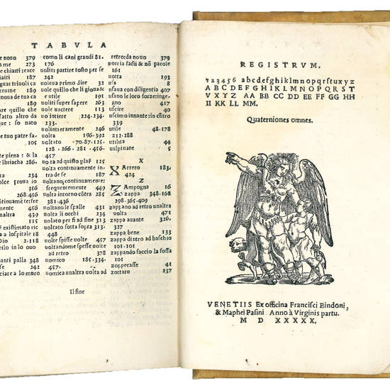 L. Io. Scoppae Spicilegium. In quo nomina, tum verba latina popularibus expressa varii in utraque lingua elegantiarum modi traduntur, ex optimis authoribus desumptum, per ordinem literarum confectum […] Cumulus accessit, index duplex vulgarium dictionum